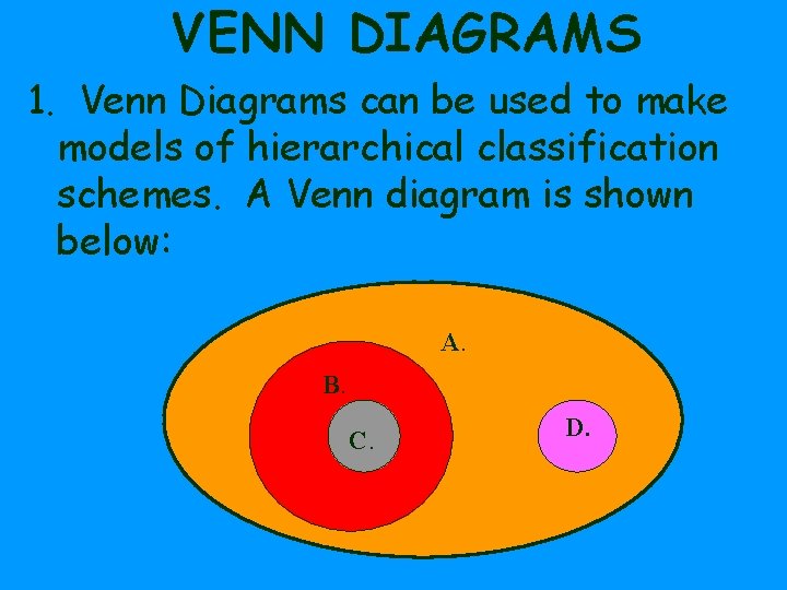 VENN DIAGRAMS 1. Venn Diagrams can be used to make models of hierarchical classification