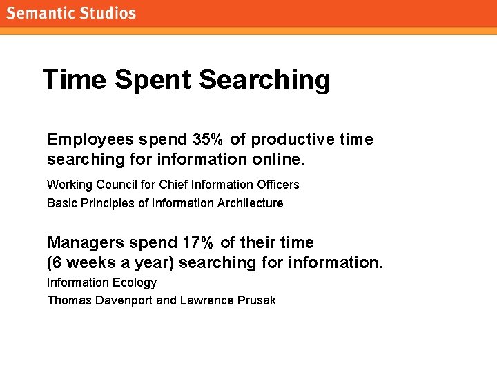morville@semanticstudios. com Time Spent Searching Employees spend 35% of productive time searching for information