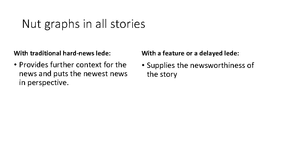 Nut graphs in all stories With traditional hard-news lede: With a feature or a