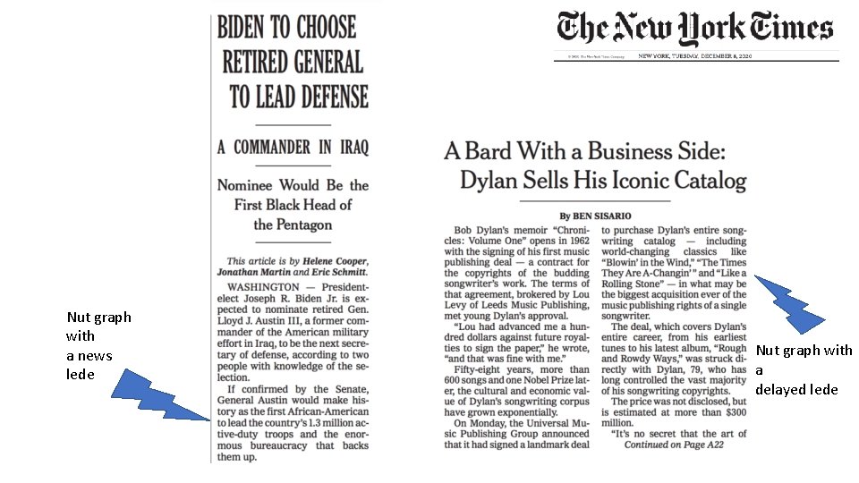 Nut graph with a news lede Nut graph with a delayed lede 