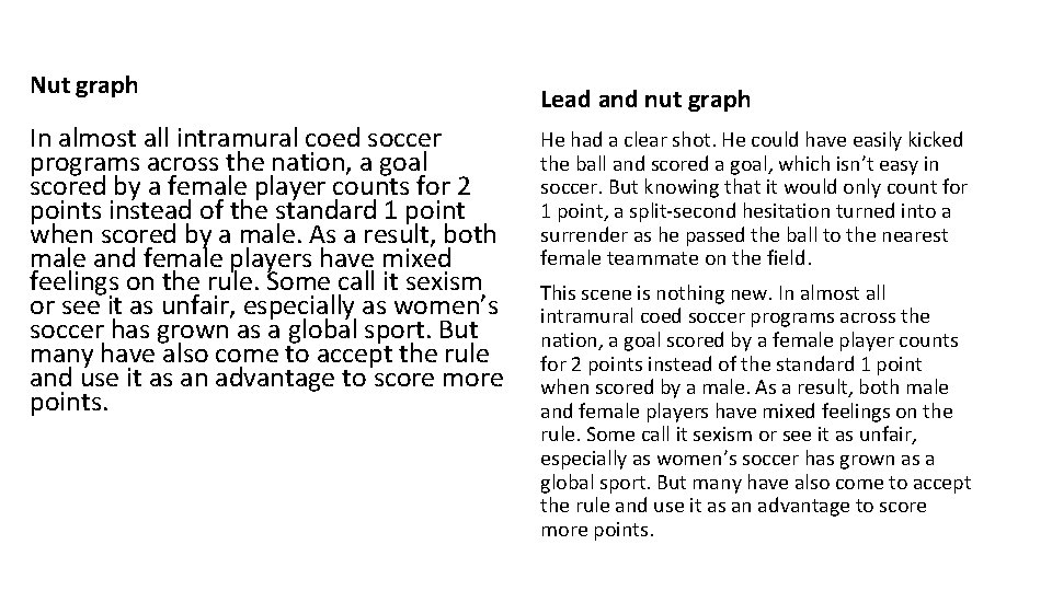 Nut graph In almost all intramural coed soccer programs across the nation, a goal