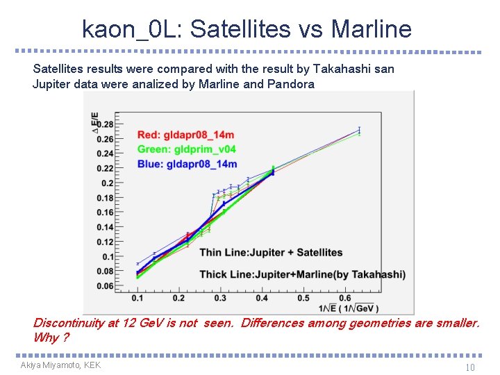 kaon_0 L: Satellites vs Marline Satellites results were compared with the result by Takahashi