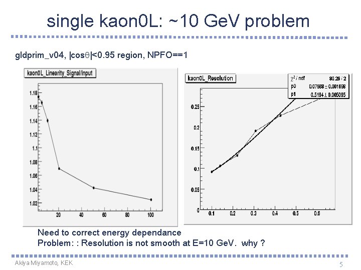 single kaon 0 L: ~10 Ge. V problem gldprim_v 04, |cosq|<0. 95 region, NPFO==1