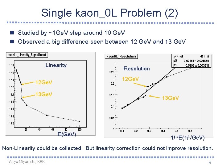 Single kaon_0 L Problem (2) n Studied by ~1 Ge. V step around 10