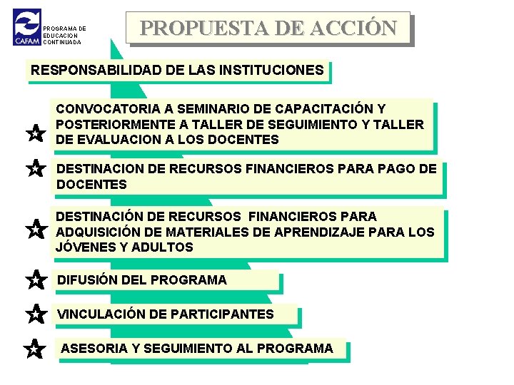 PROGRAMA DE EDUCACION CONTINUADA PROPUESTA DE ACCIÓN RESPONSABILIDAD DE LAS INSTITUCIONES CONVOCATORIA A SEMINARIO