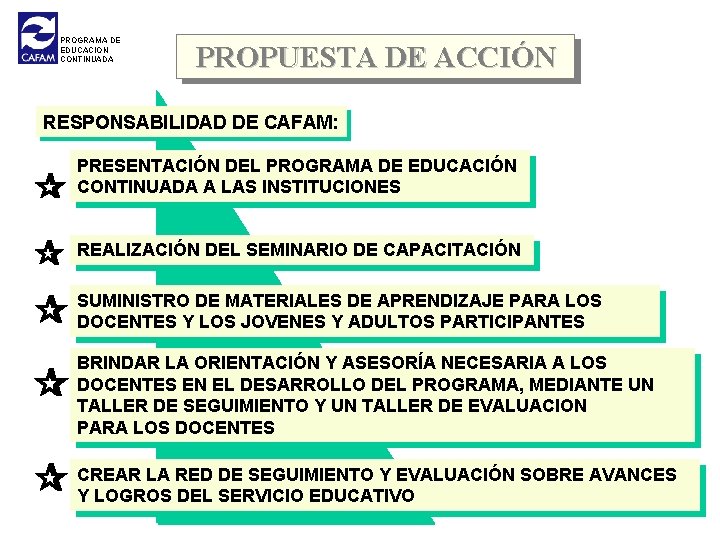 PROGRAMA DE EDUCACION CONTINUADA PROPUESTA DE ACCIÓN RESPONSABILIDAD DE CAFAM: PRESENTACIÓN DEL PROGRAMA DE