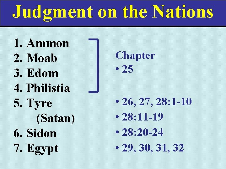 Judgment on the Nations 1. Ammon 2. Moab 3. Edom 4. Philistia 5. Tyre