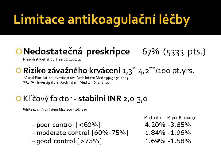 Limitace antikoagulační léčby Nedostatečná Nieuwlaat R et al. Eur Heart J. 2006; 27. preskripce