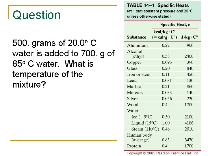 Question 500. grams of 20. 0 o C water is added to 700. g