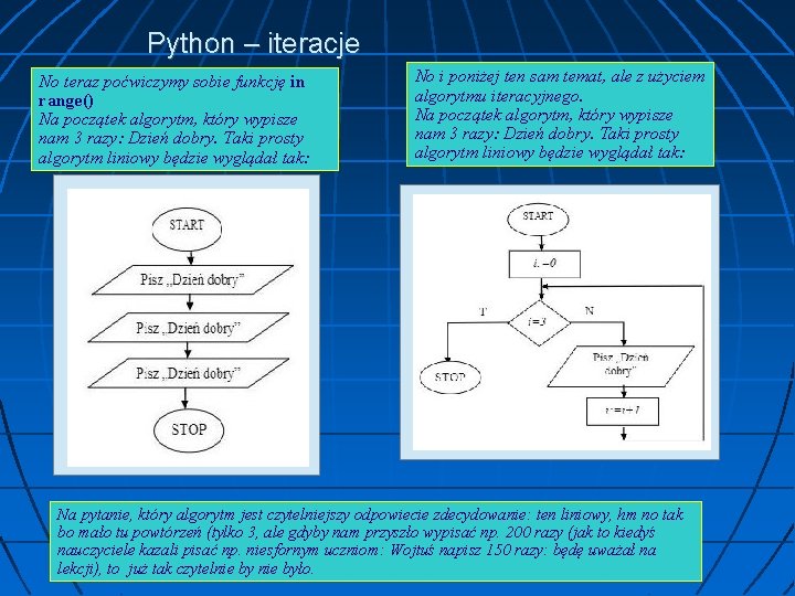 Python – iteracje No teraz poćwiczymy sobie funkcję in range() Na początek algorytm, który