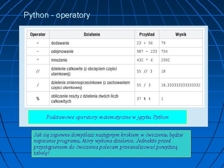 Python - operatory Napisz poniższy program Podstawowe operatory matematyczne w języku Python Jak się