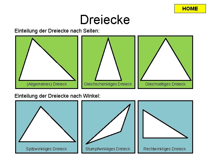 HOME Dreiecke Einteilung der Dreiecke nach Seiten: (Allgemeines) Dreieck Gleichschenkliges Dreieck Gleichseitiges Dreieck Einteilung