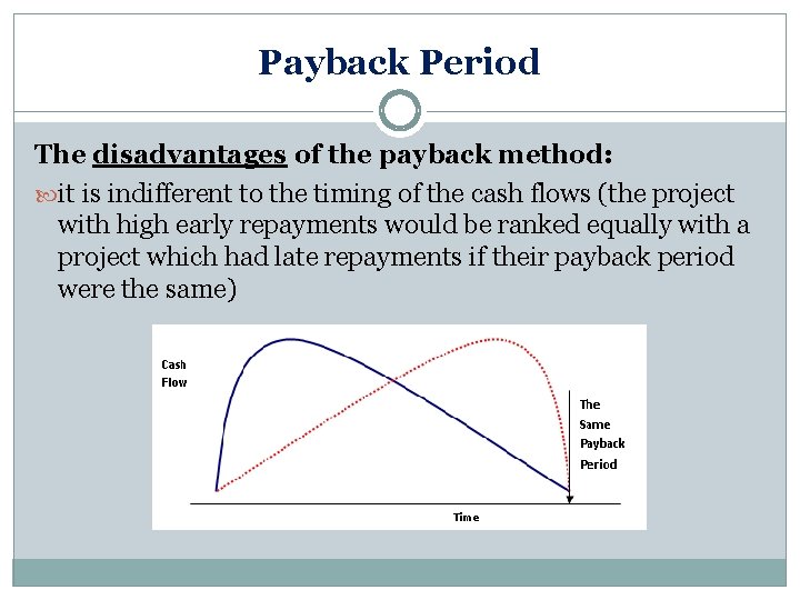 Payback Period The disadvantages of the payback method: it is indifferent to the timing Payback Period The disadvantages of the payback method: it is indifferent to the timing