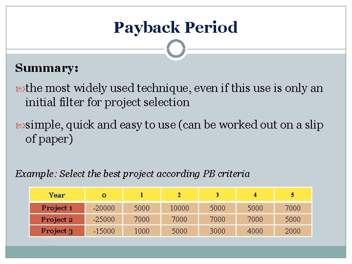 Payback Period Summary: the most widely used technique, even if this use is only Payback Period Summary: the most widely used technique, even if this use is only