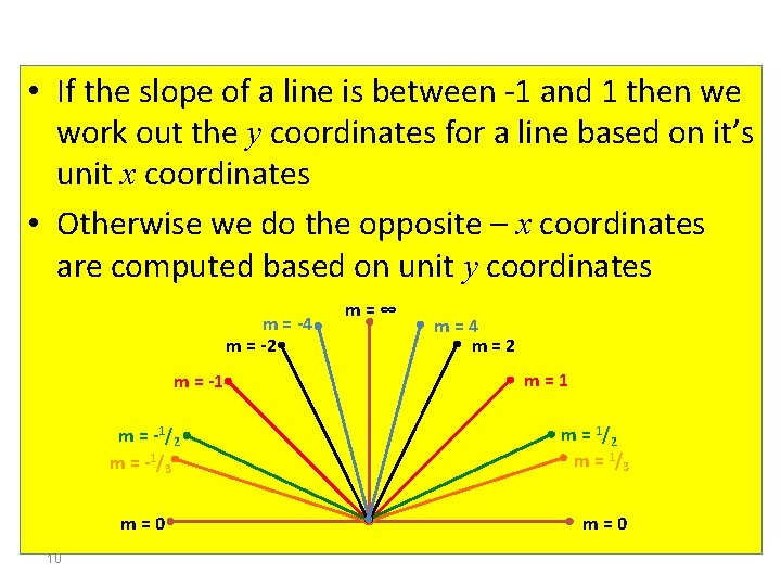  • If the slope of a line is between -1 and 1 then