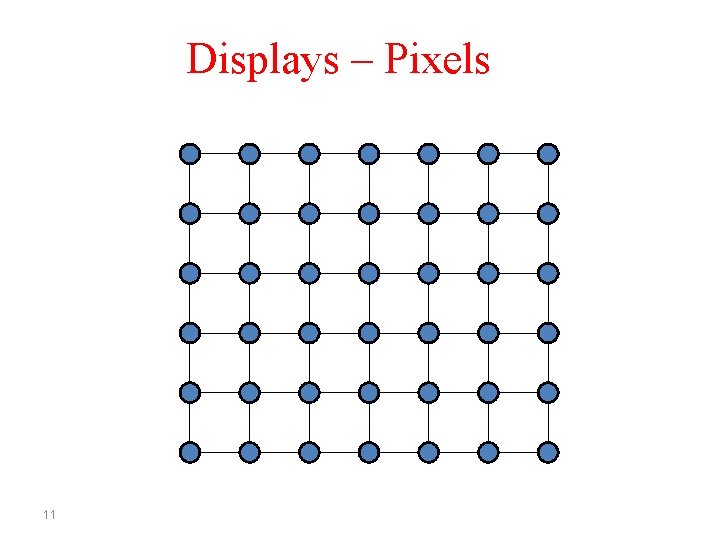 Displays – Pixels 11 