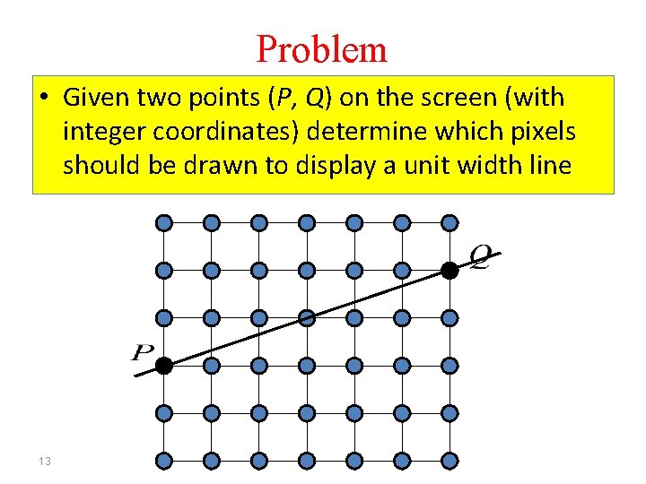 Problem • Given two points (P, Q) on the screen (with integer coordinates) determine
