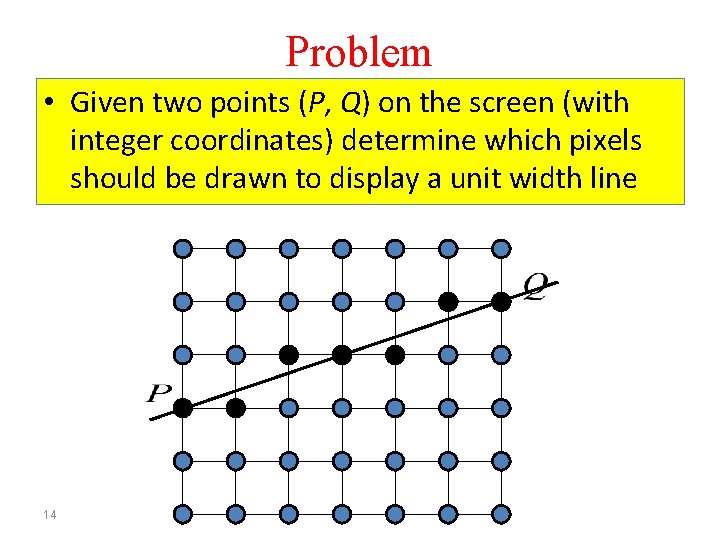 Problem • Given two points (P, Q) on the screen (with integer coordinates) determine
