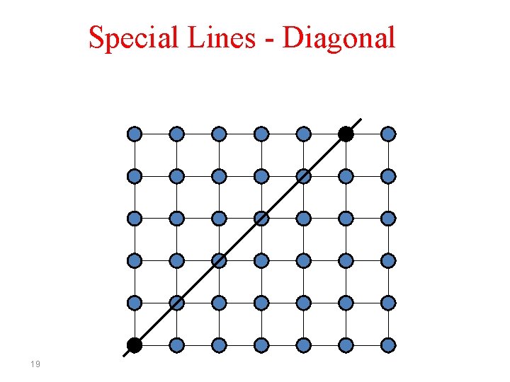 Special Lines - Diagonal 19 