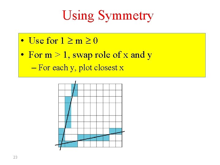 Using Symmetry • Use for 1 m 0 • For m > 1, swap