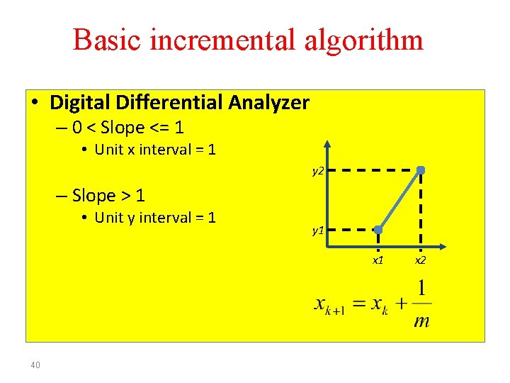 Basic incremental algorithm • Digital Differential Analyzer – 0 < Slope <= 1 •