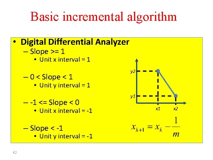 Basic incremental algorithm • Digital Differential Analyzer – Slope >= 1 • Unit x