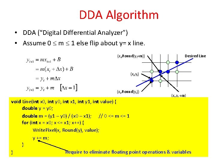DDA Algorithm • DDA (“Digital Differential Analyzer”) • Assume 0 m 1 else flip