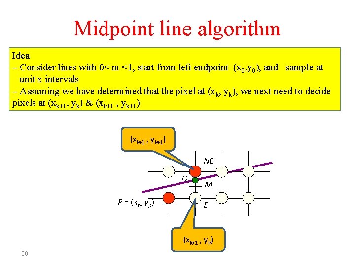 Midpoint line algorithm Idea – Consider lines with 0< m <1, start from left