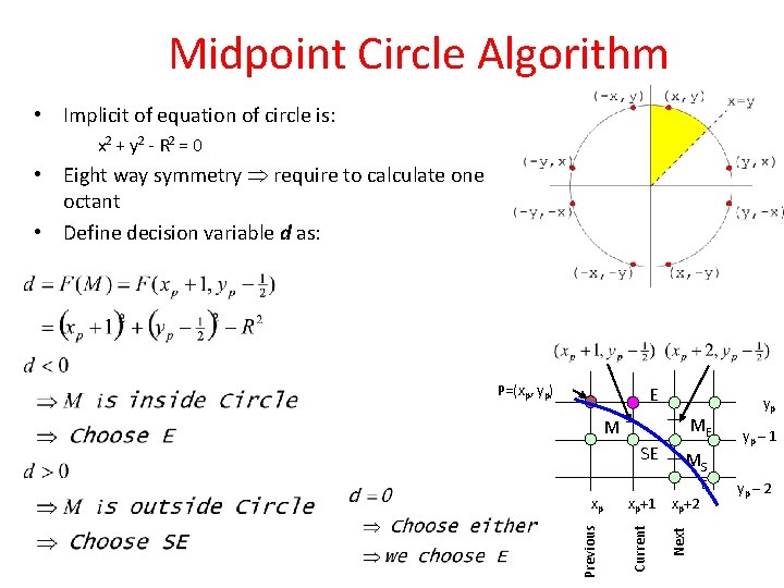 Midpoint Circle Algorithm • Implicit of equation of circle is: x 2 + y