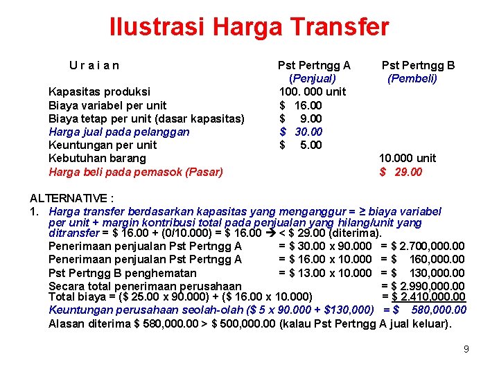 Ilustrasi Harga Transfer Uraian Kapasitas produksi Biaya variabel per unit Biaya tetap per unit