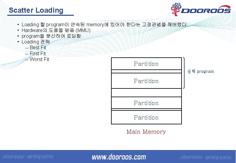 Scatter Loading • • Loading 할 program이 연속된 memory에 있어야 한다는 고정관념을 깨버렸다. Hardware의