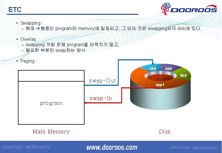 ETC • Swapping : -- 현재 수행중인 program만 memory에 탑재되고, 그 외의 것은 swapping되어