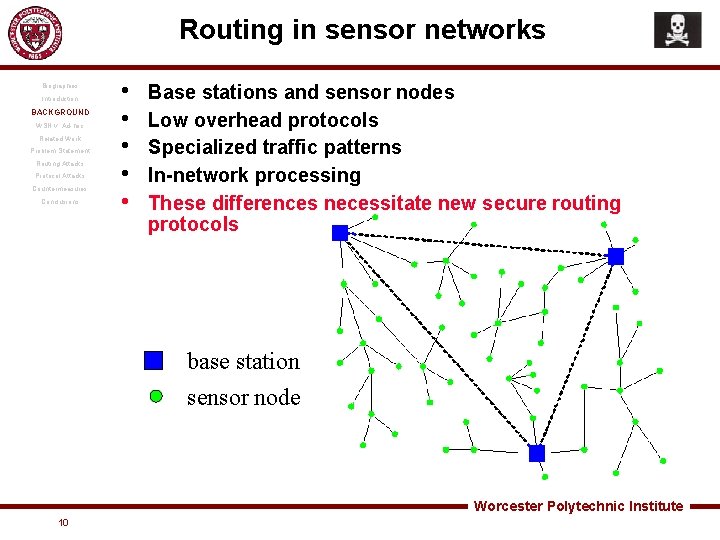Routing in sensor networks Biographies Introduction BACKGROUND WSN v. Ad-hoc Related Work Problem Statement