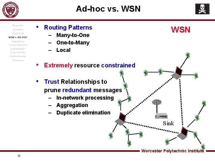 Ad-hoc vs. WSN Biographies Introduction • Background Routing Patterns – Many-to-One – One-to-Many –