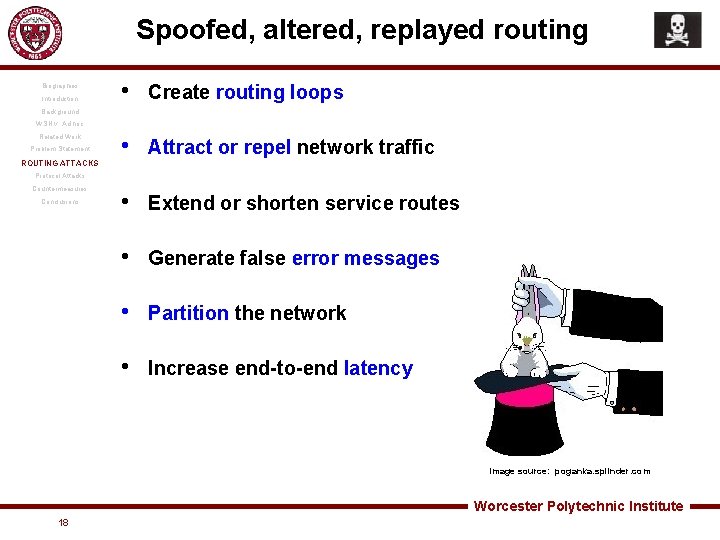 Spoofed, altered, replayed routing Biographies Introduction • Create routing loops • Attract or repel