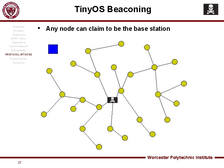 Tiny. OS Beaconing Biographies Introduction • Any node can claim to be the base