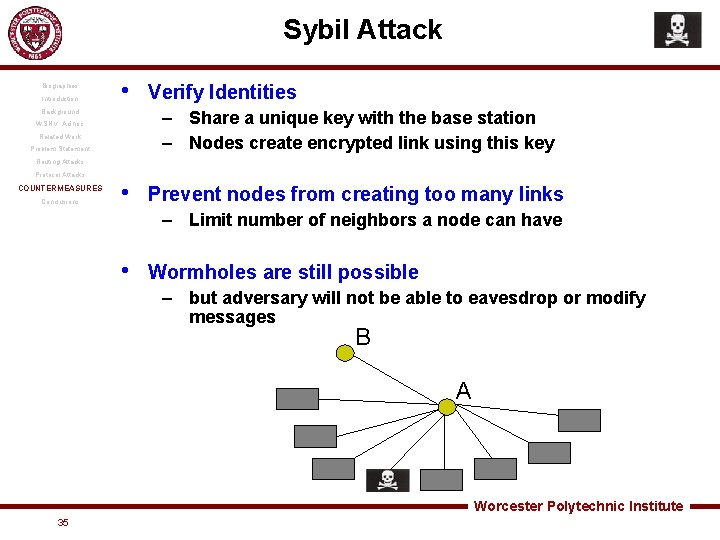 Sybil Attack Biographies Introduction • Background Verify Identities – Share a unique key with