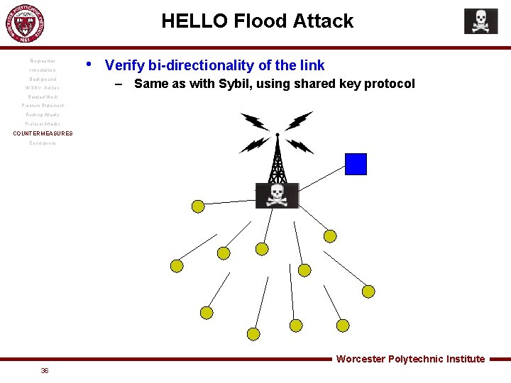 HELLO Flood Attack Biographies Introduction Background WSN v. Ad hoc • Verify bi-directionality of