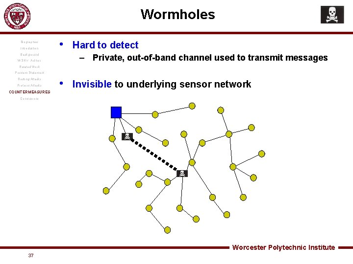 Wormholes Biographies Introduction • Background Hard to detect – Private, out-of-band channel used to