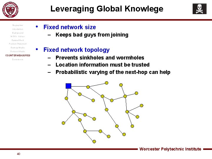 Leveraging Global Knowlege Biographies Introduction • Background Fixed network size – Keeps bad guys
