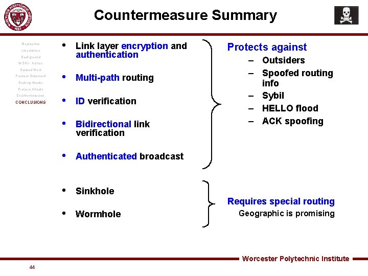 Countermeasure Summary Biographies Introduction • Background Link layer encryption and authentication WSN v. Ad