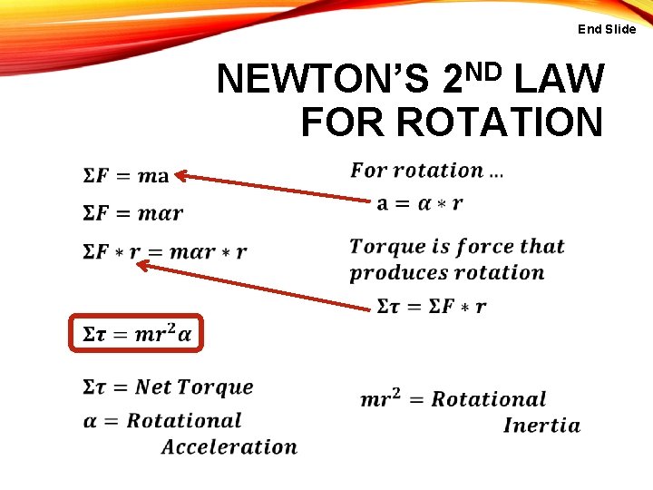 End Slide NEWTON’S 2 ND LAW FOR ROTATION 