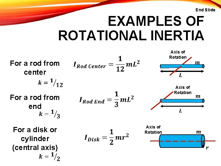 End Slide EXAMPLES OF ROTATIONAL INERTIA Axis of Rotation For a rod from center