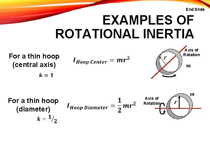End Slide EXAMPLES OF ROTATIONAL INERTIA Axis of Rotation For a thin hoop (central