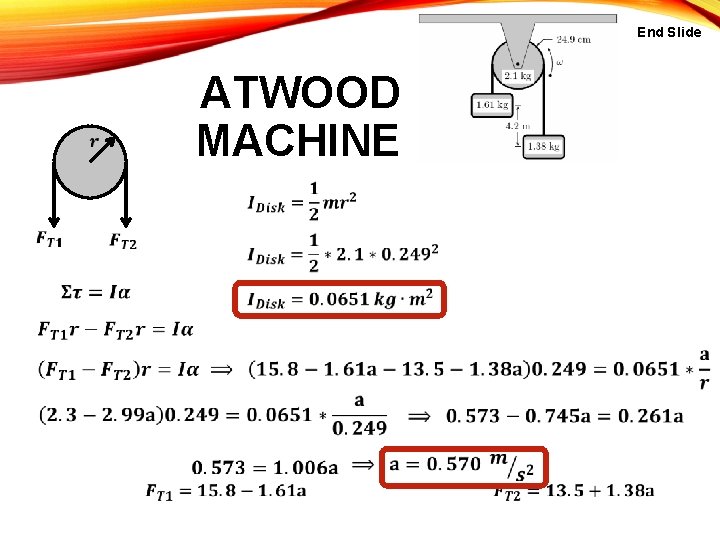 End Slide ATWOOD MACHINE 