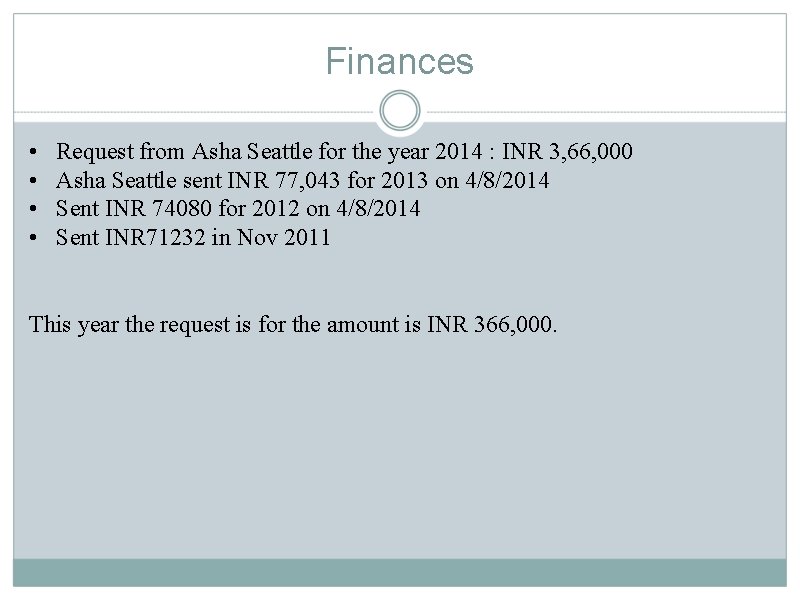 Finances • • Request from Asha Seattle for the year 2014 : INR 3,