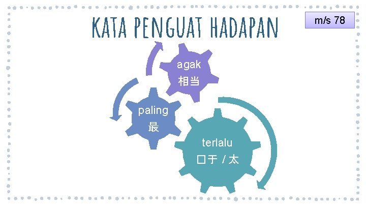 kata penguat hadapan agak 相当 paling 最 terlalu �于 / 太 m/s 78 