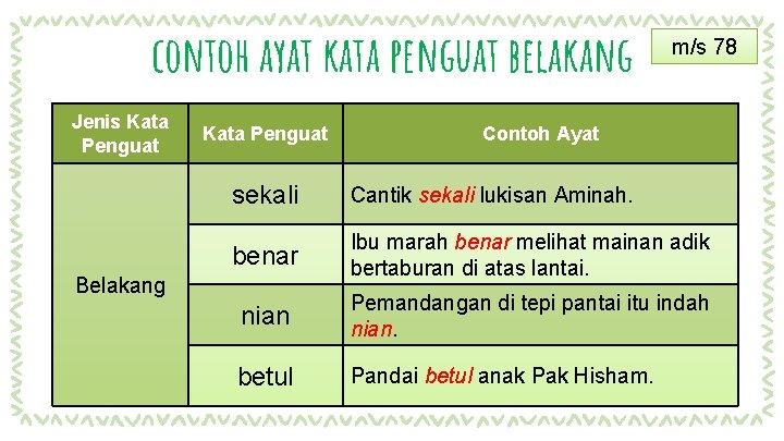 contoh ayat kata penguat belakang Jenis Kata Penguat m/s 78 Contoh Ayat sekali Cantik