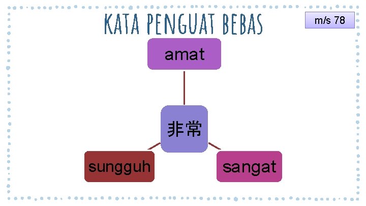 kata penguat bebas amat 非常 sungguh sangat m/s 78 