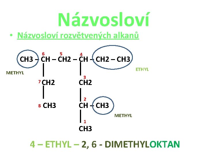 Názvosloví • Názvosloví rozvětvených alkanů 6 5 4 CH 3 – CH 2 –